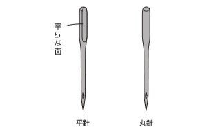 画像1